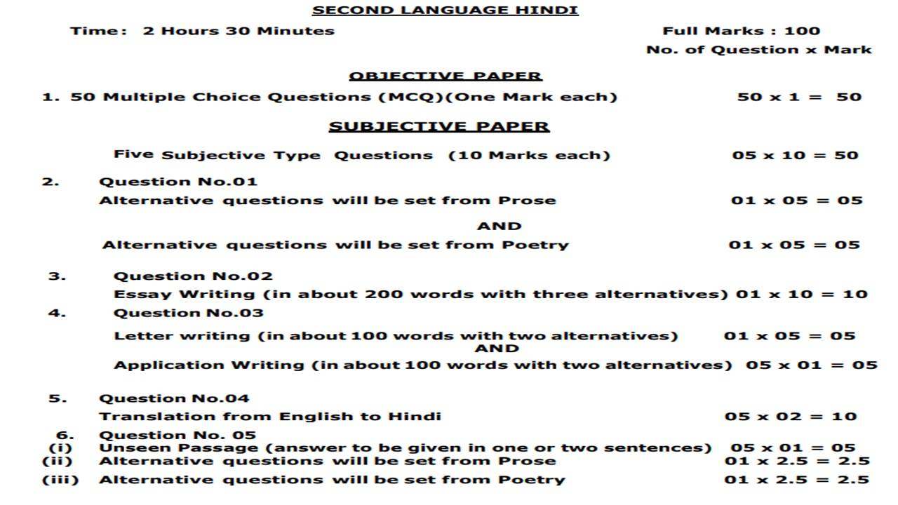 Odisha BSE Exam Pattern 2026 Hindi