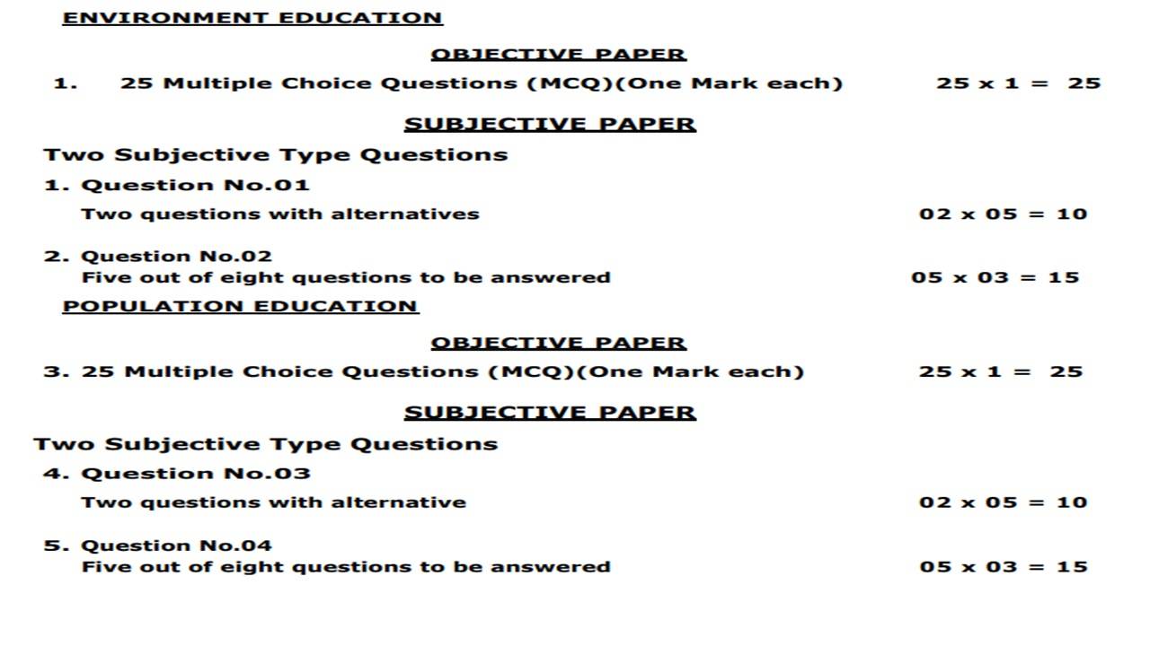 Odisha BSE Exam Pattern 2026