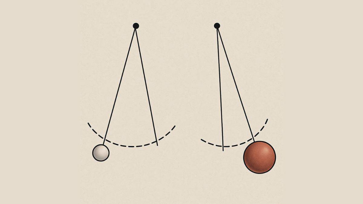 time period of simple pendulum