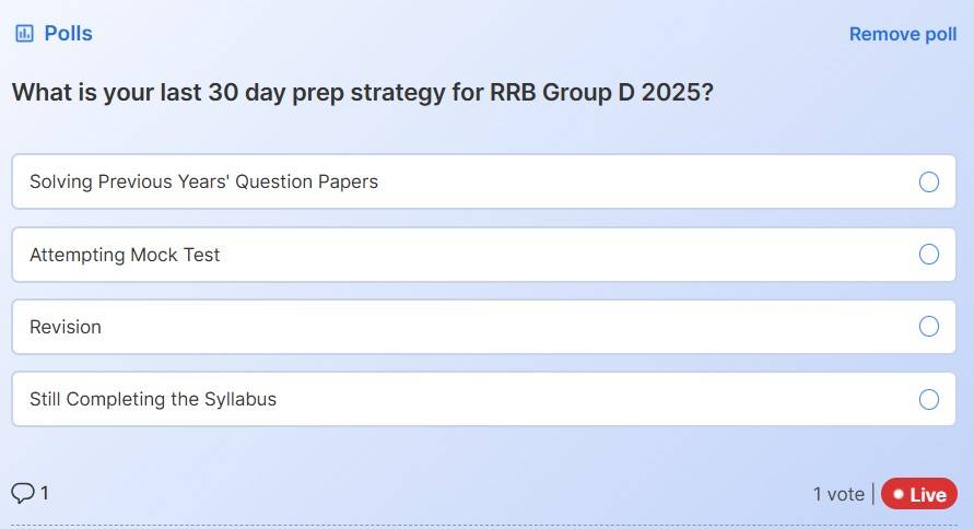 SHiksha Polls on Which RRB Group D exam topic do you find most difficult?