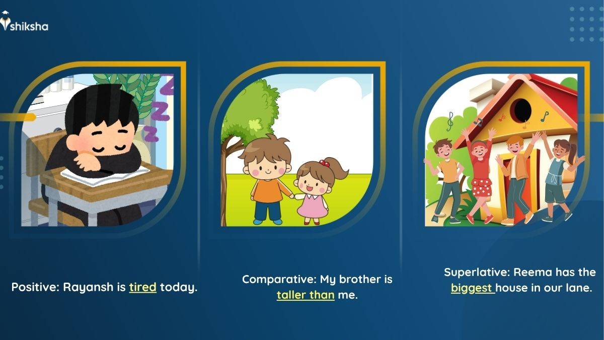 Degrees of Comparison