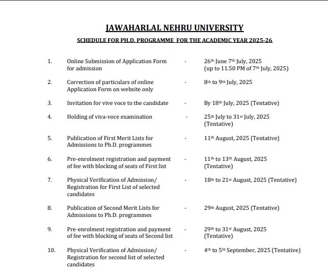 JNU PhD Schedule 2025