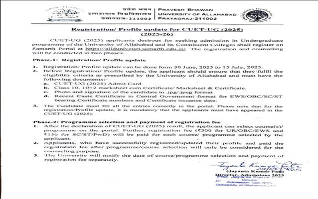 CUET Allahabad University Admission 2025