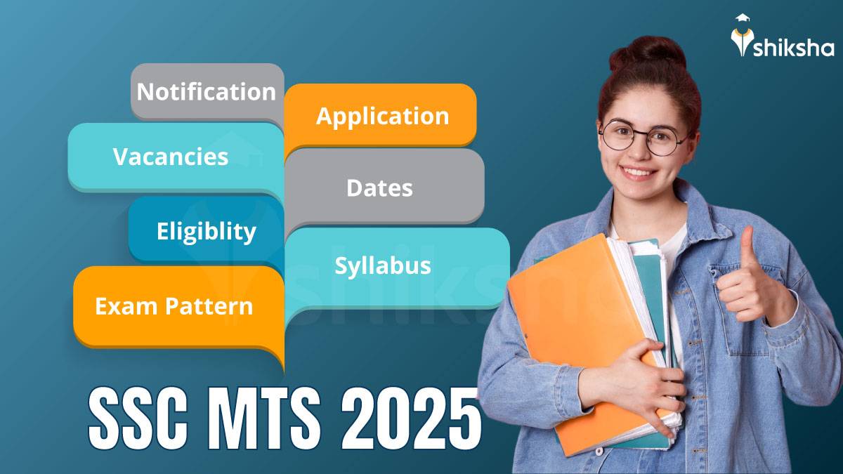 SSC_MTS_2025