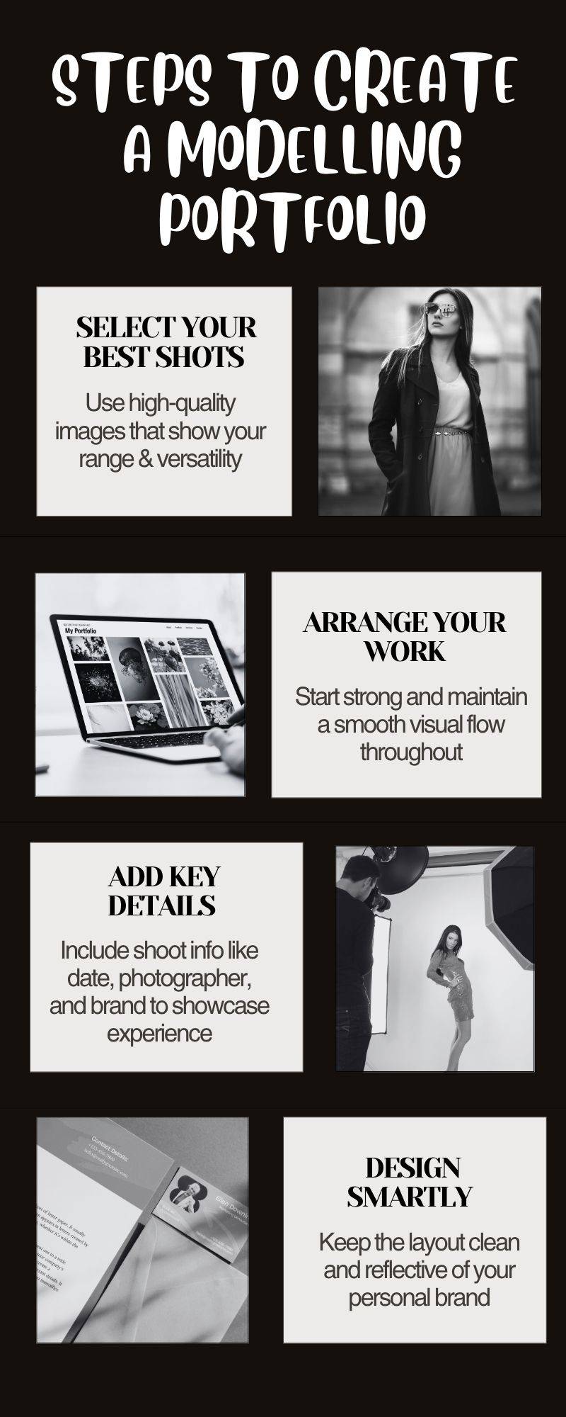 steps to create a modelling portfolio