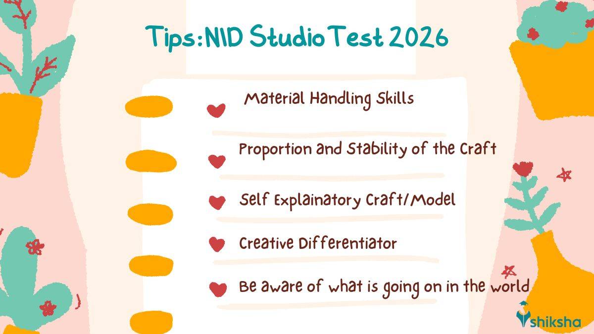 NID Studio Test Tips