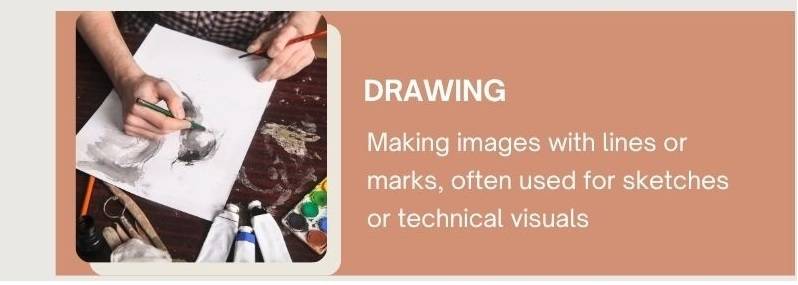 Drawing