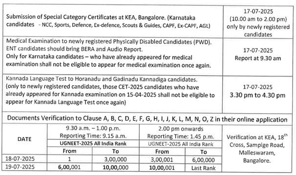 KEA Round-1 Document Verification