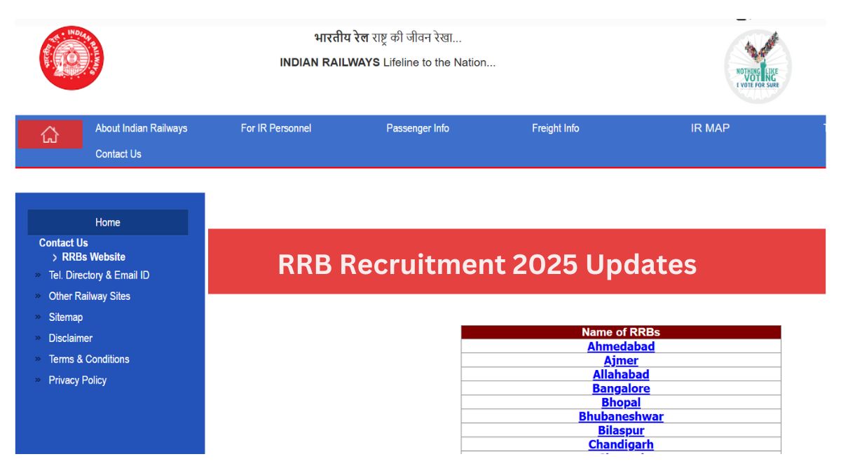 Railway Jobs 2025: RRBs Issue 9,000 Appointments