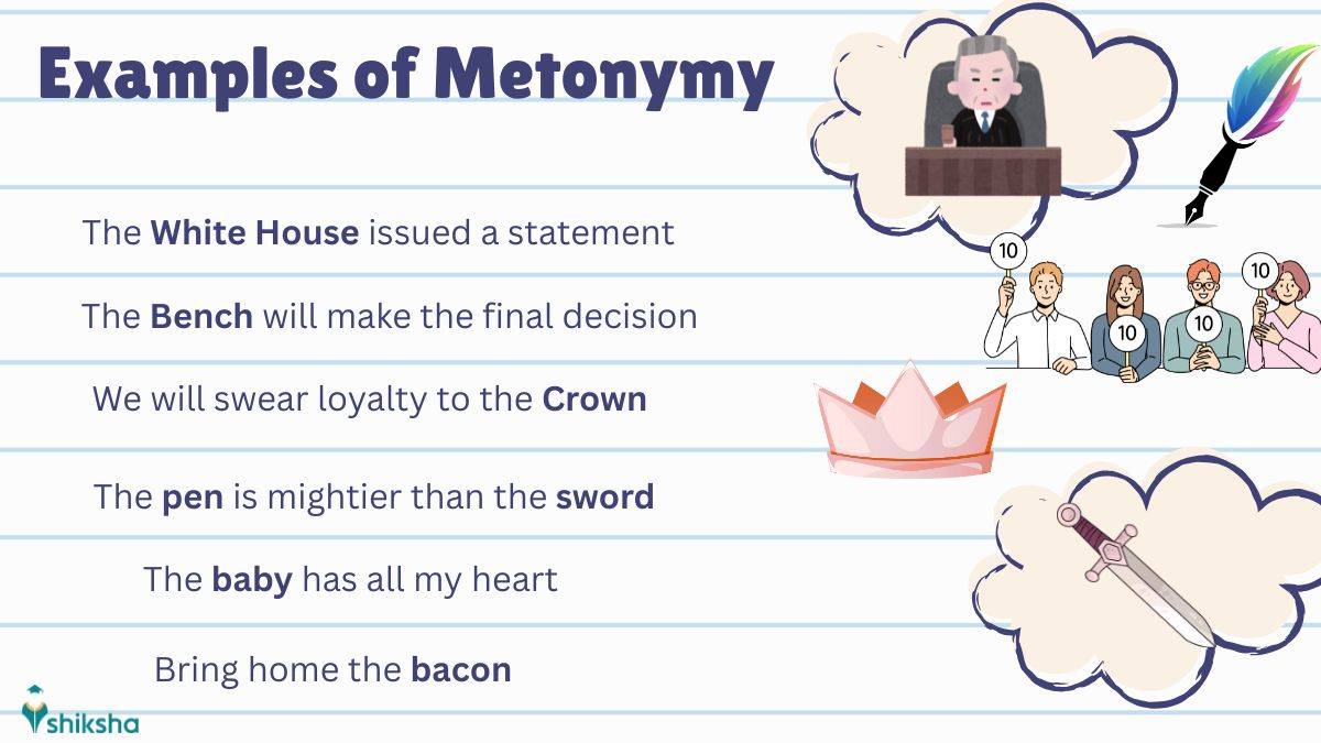 Metonymy