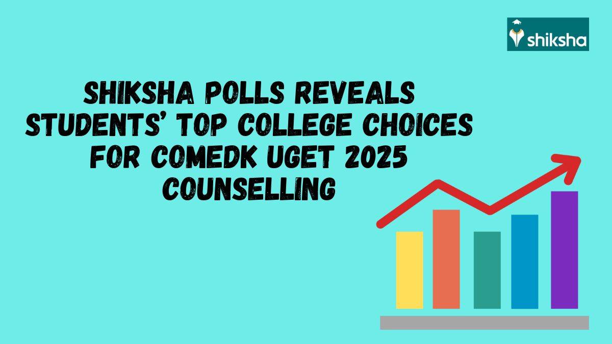 COMEDK 2025 Counselling: Shiksha Polls Reveals Students Top College Choices