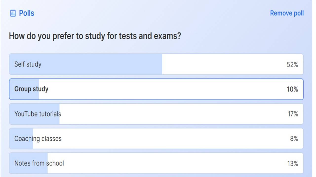 Shiksha poll on how do you prefer to study for tests