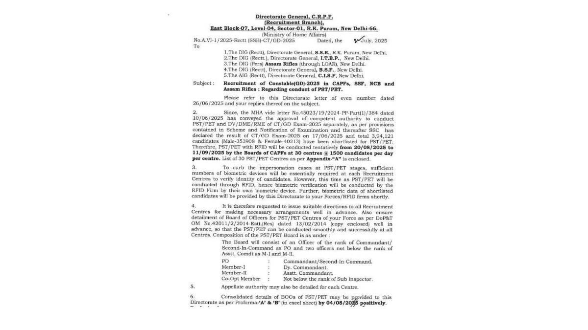 SSC GD PET/ PST Dates 2025 OUT