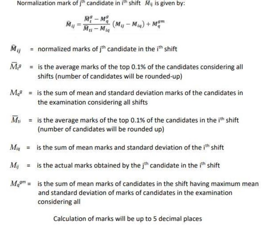 RRB NTPC 2025 Normalisation Process 