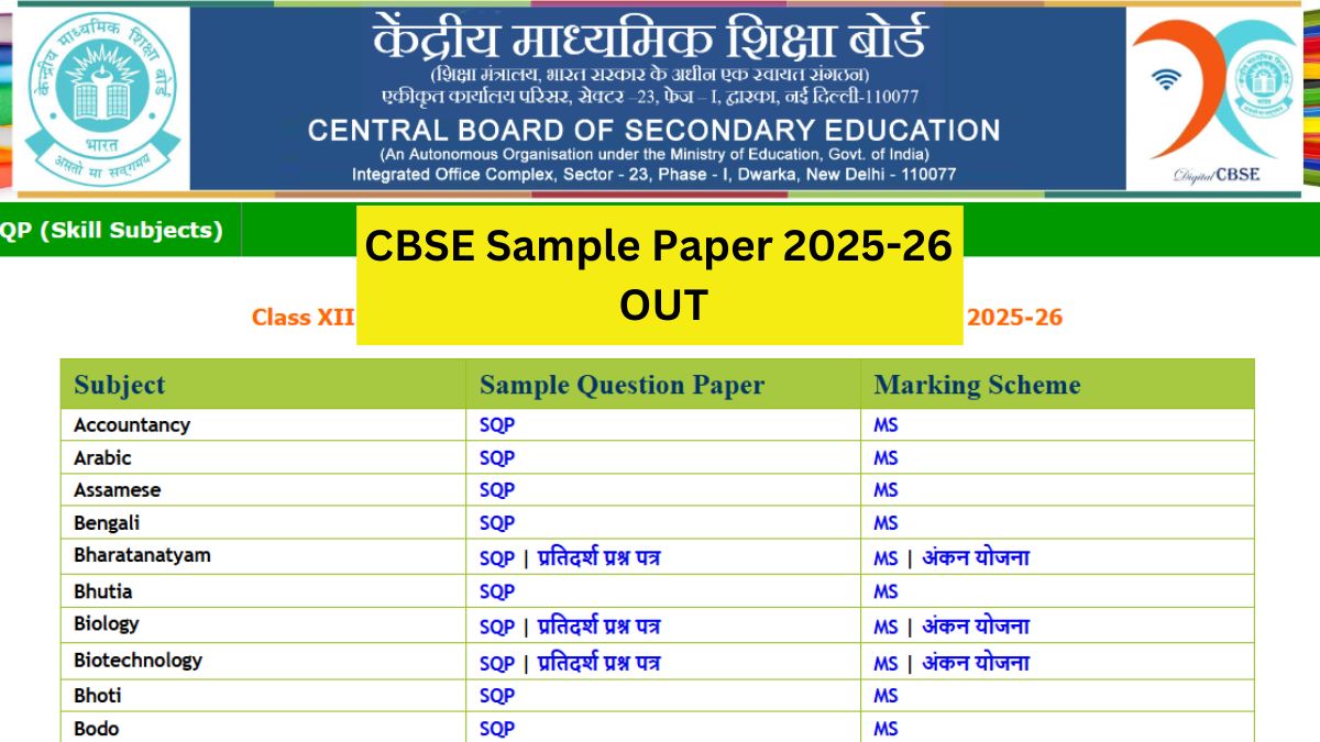 CBSE Sample Paper 2025-26 Out