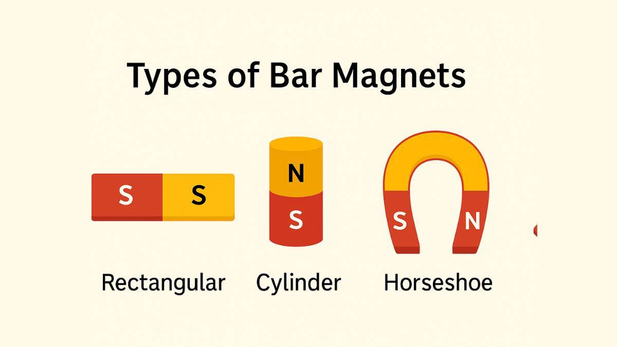 types of bar magnet