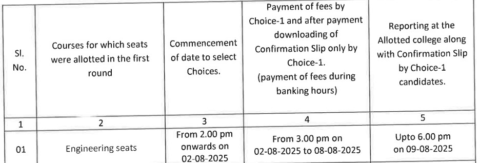 KCET Counselling 2025 Round 1 Seat Allotment Result Out; Choice Selection Begins