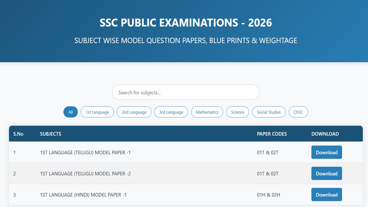 AP SSC model paper 2026