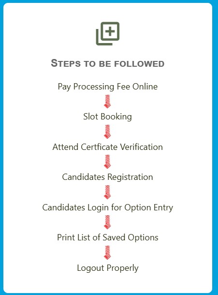 Steps to register for TS EAMCET final phase counselling