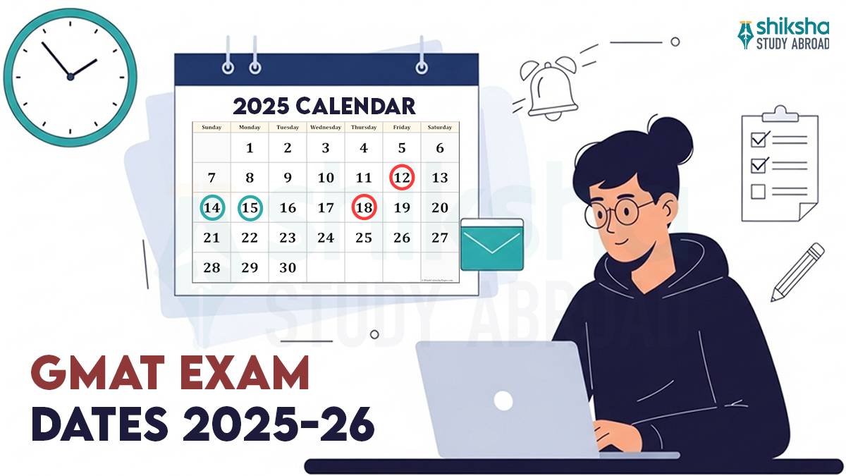 gmat exam dates