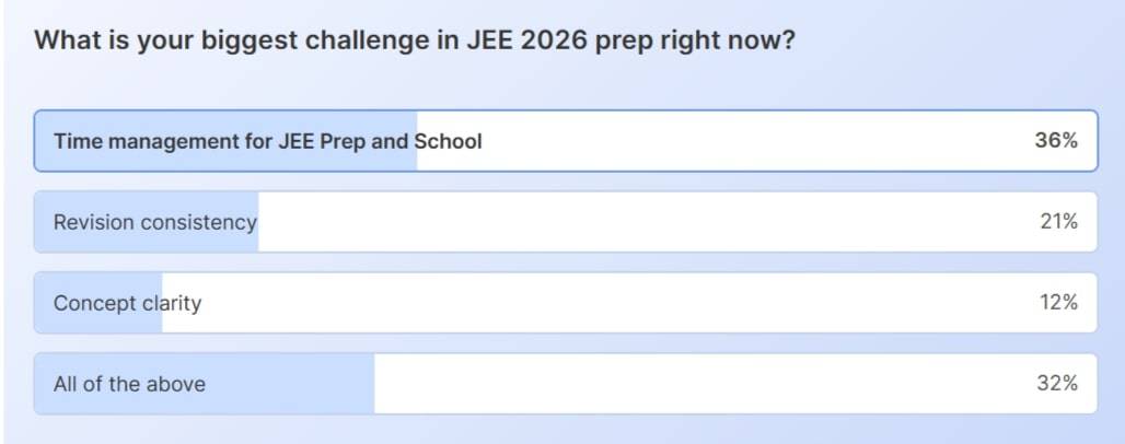 JEE 2026 prep