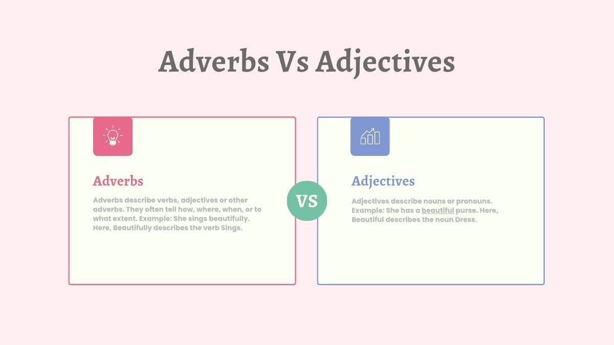 Adverbs