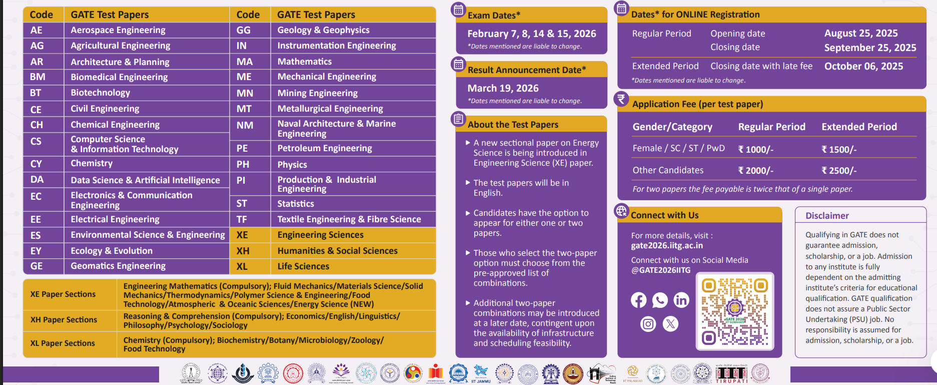 GATE 2026 Poster OUT