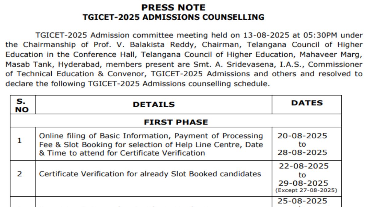 TG ICET Counselling Dates 2025