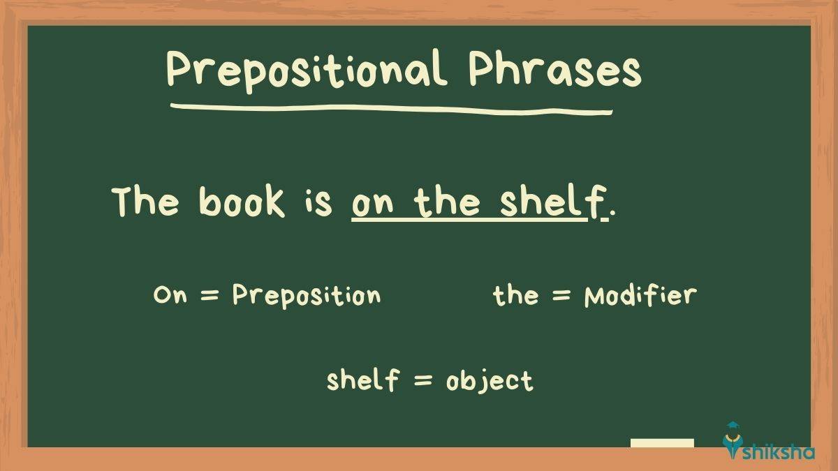 Prepositional Phrases Example