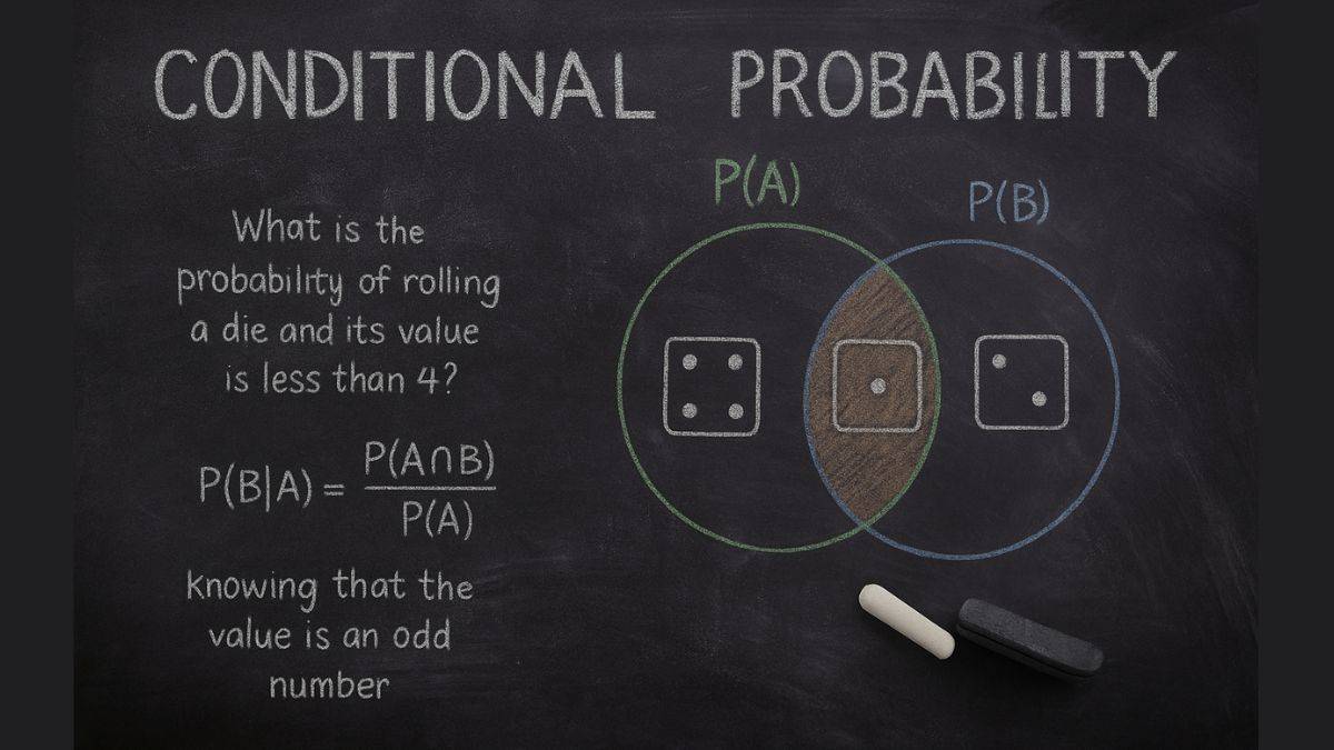 conditional probability