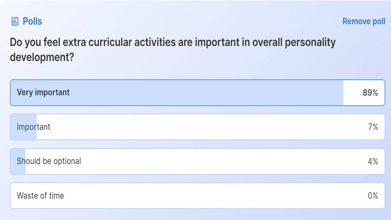 Importance of extra curricular activities