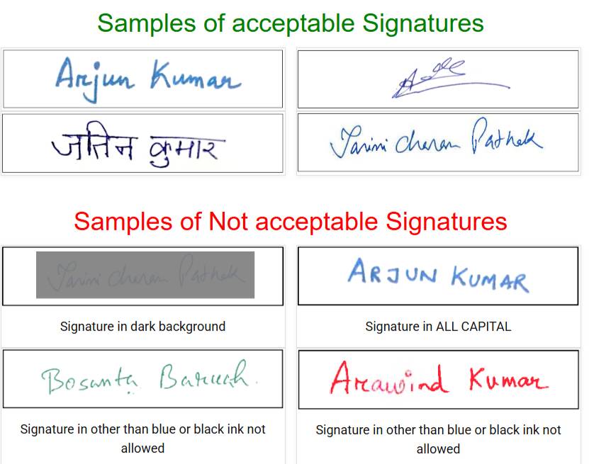 GATE Signature Specifications