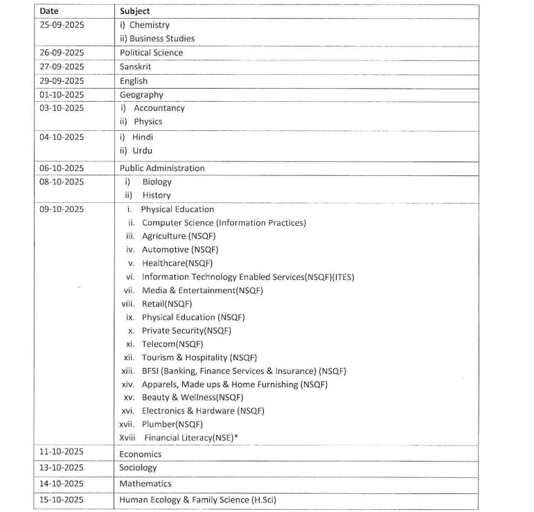 HP SOS Class 12 Date sheet 