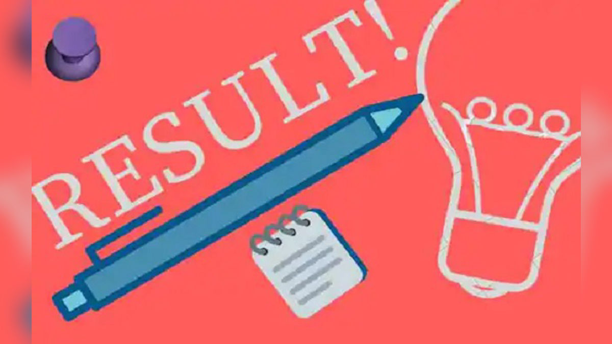 RIE CEE Group C Result Out