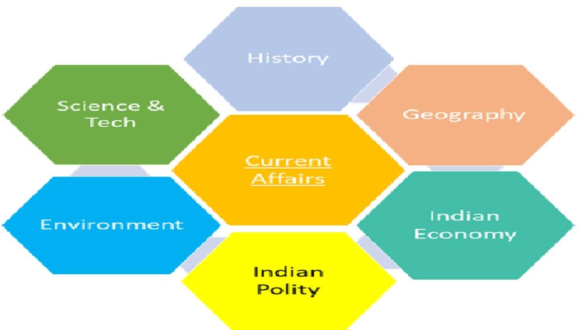 BPSC_Syllabus_Exam_Pattern_2025