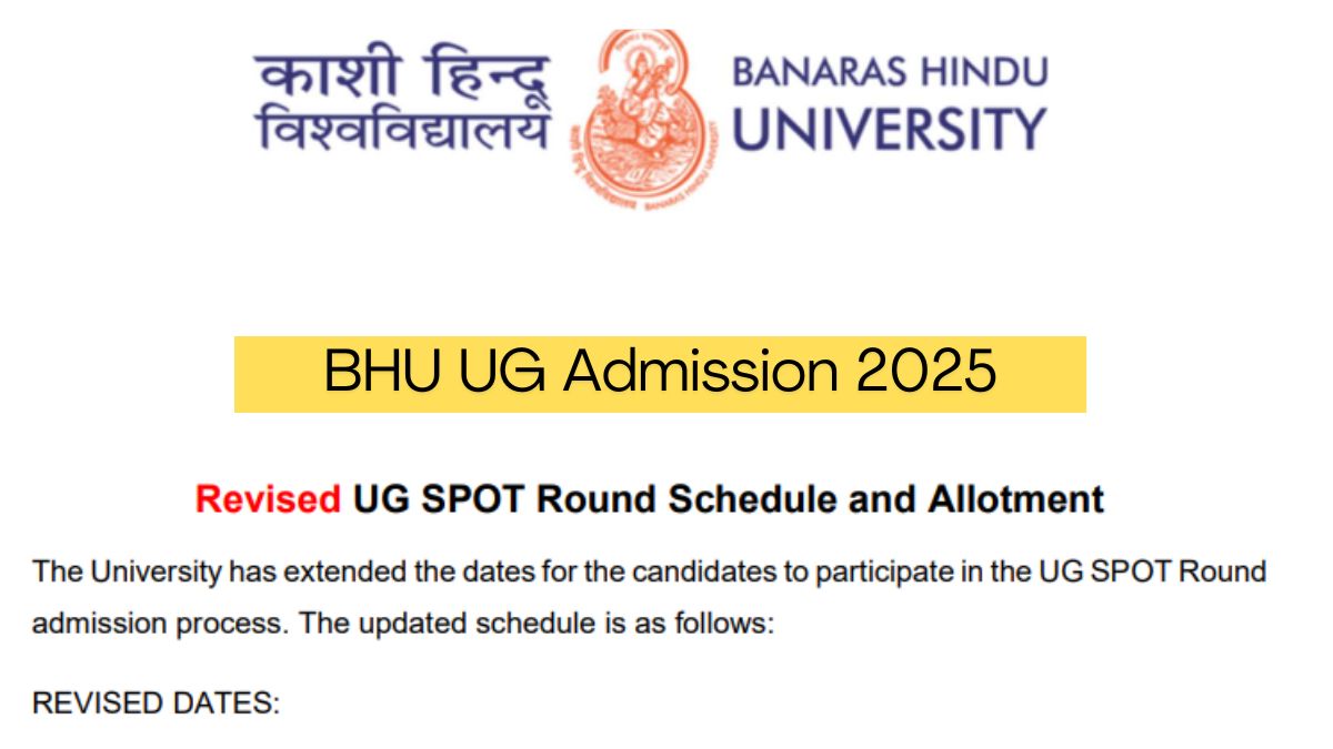 BHU UG Admission 2025