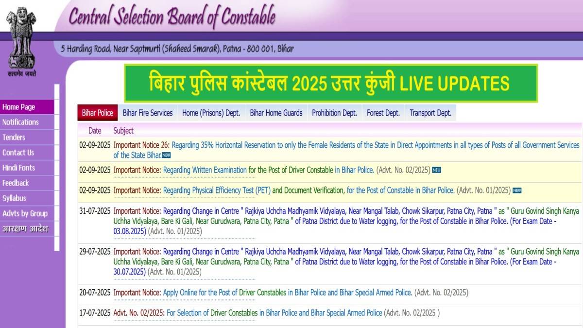 बिहार पुलिस कांस्टेबल 2025 उत्तर कुंजी Live Updates