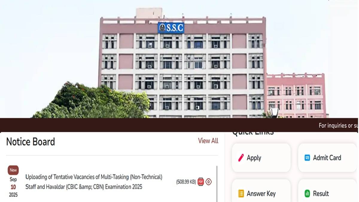 SSC_MTS_2025_Increased