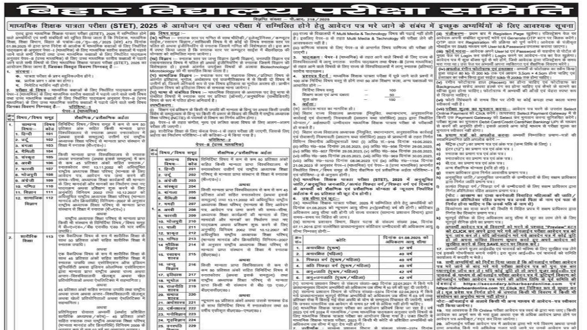 Bihar_STET_2025_Notification_OUT
