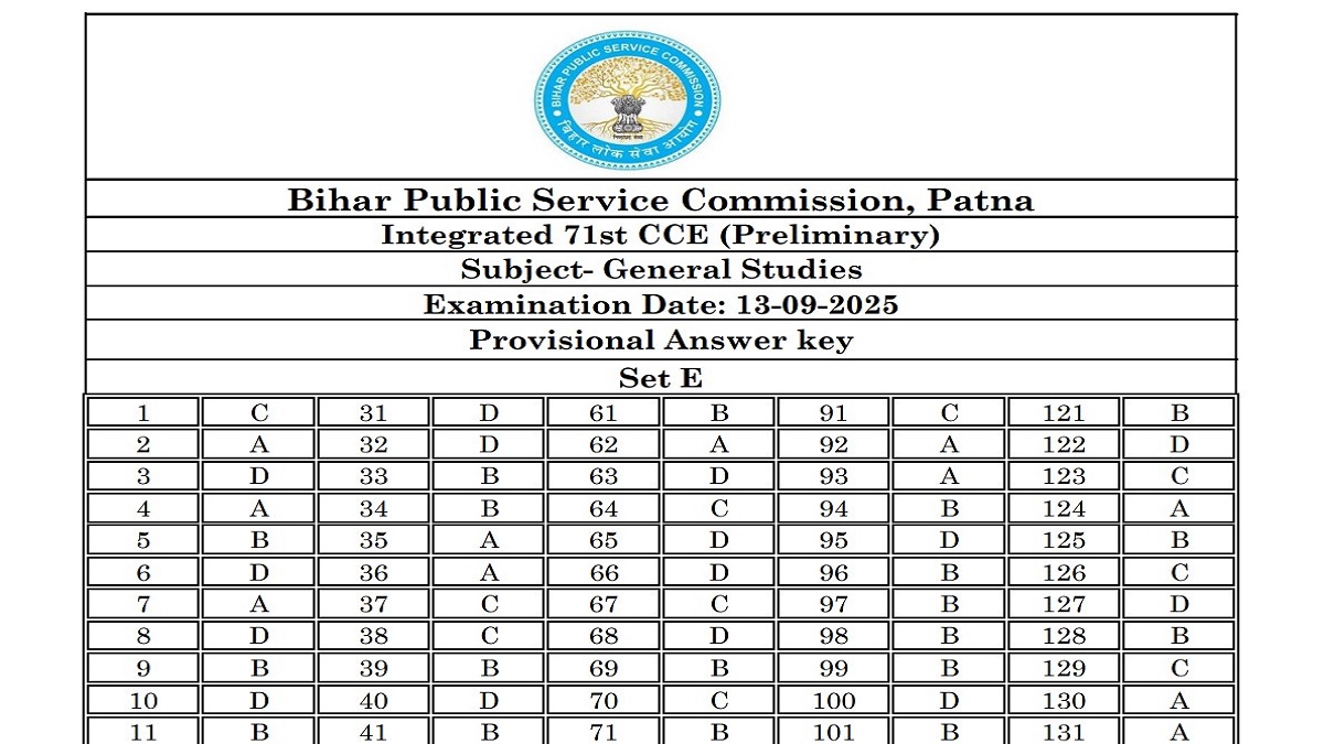 BPSC 71st CCE Answer Key 2025 OUT at bpsc.bihar.gov.in