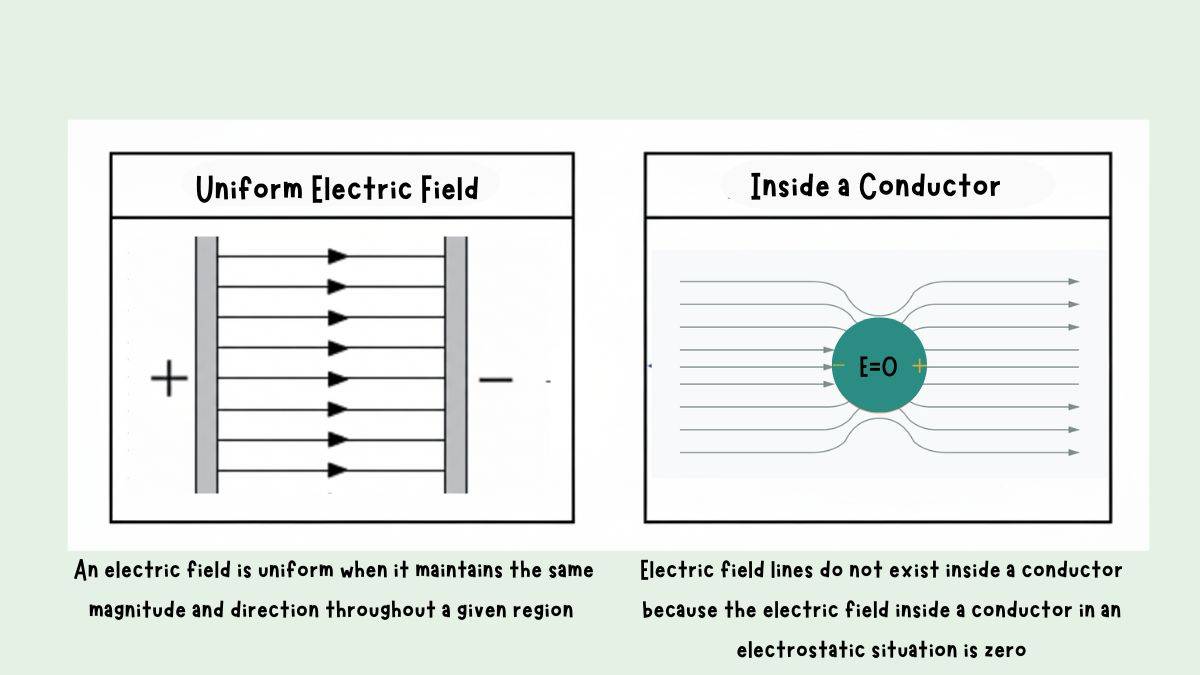 EFLs in different environments