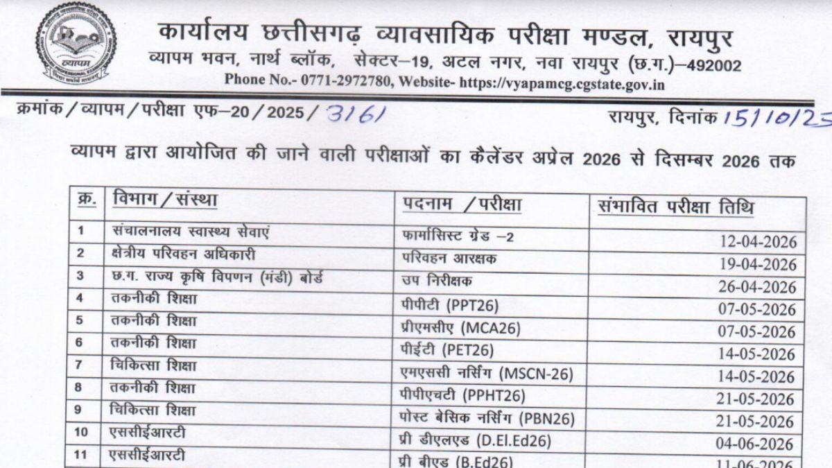 CG Vyapam 2026 Exam Calendar Released
