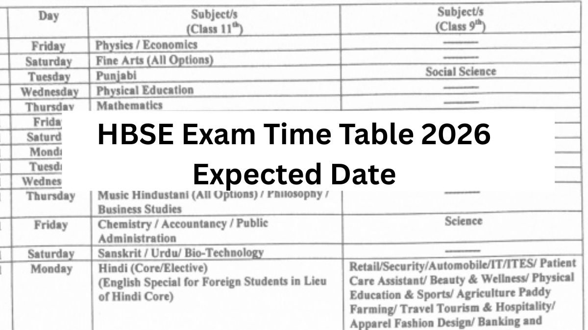 Haryana Board Date Sheet 2026