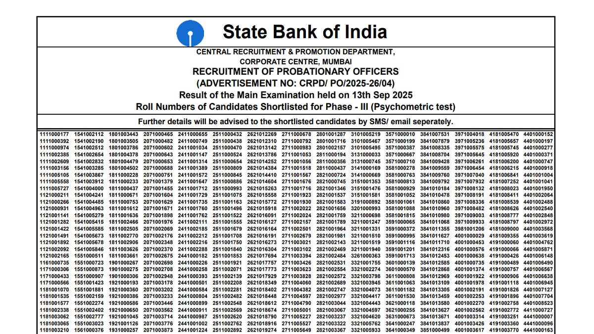SBI PO Mains Result 2025 OUT