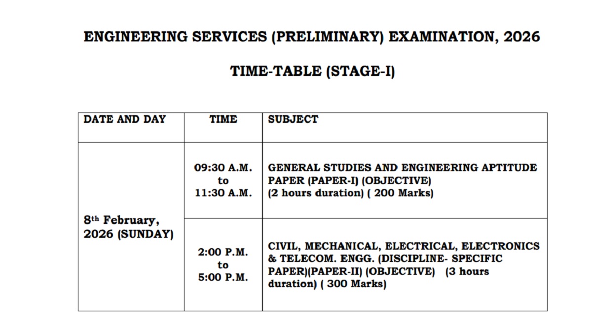 UPSC IES Prelims Exam 2026 Time Table Released