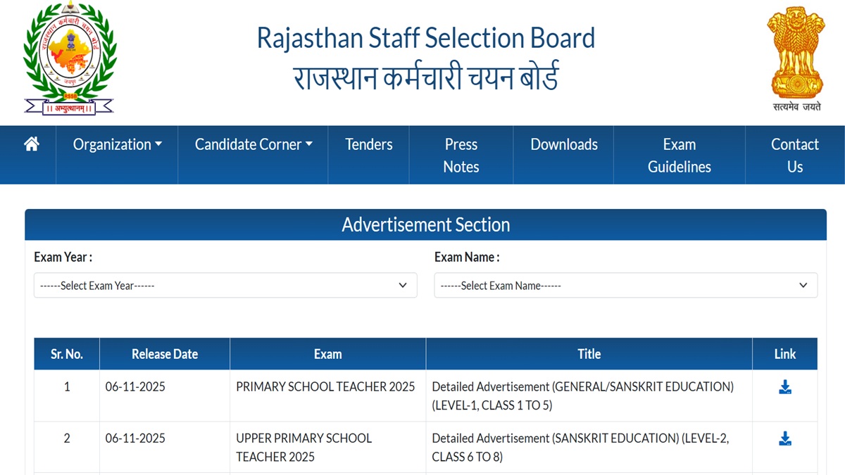 REET Mains Notification 2025 OUT for 7123 Vacancies