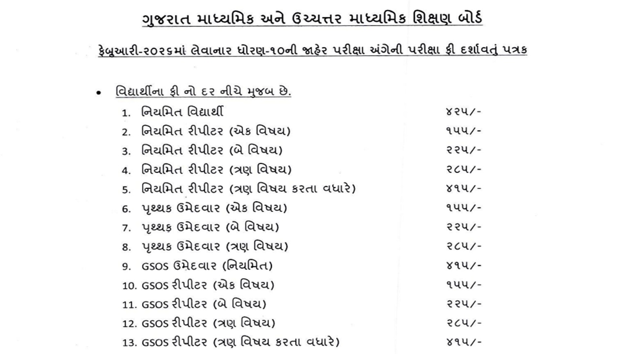 GSEB SSC exam fee 2026