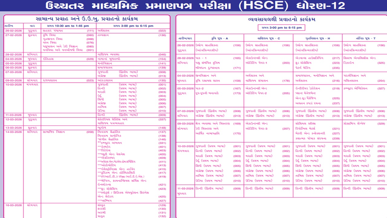 GSEB HSC dates 2026