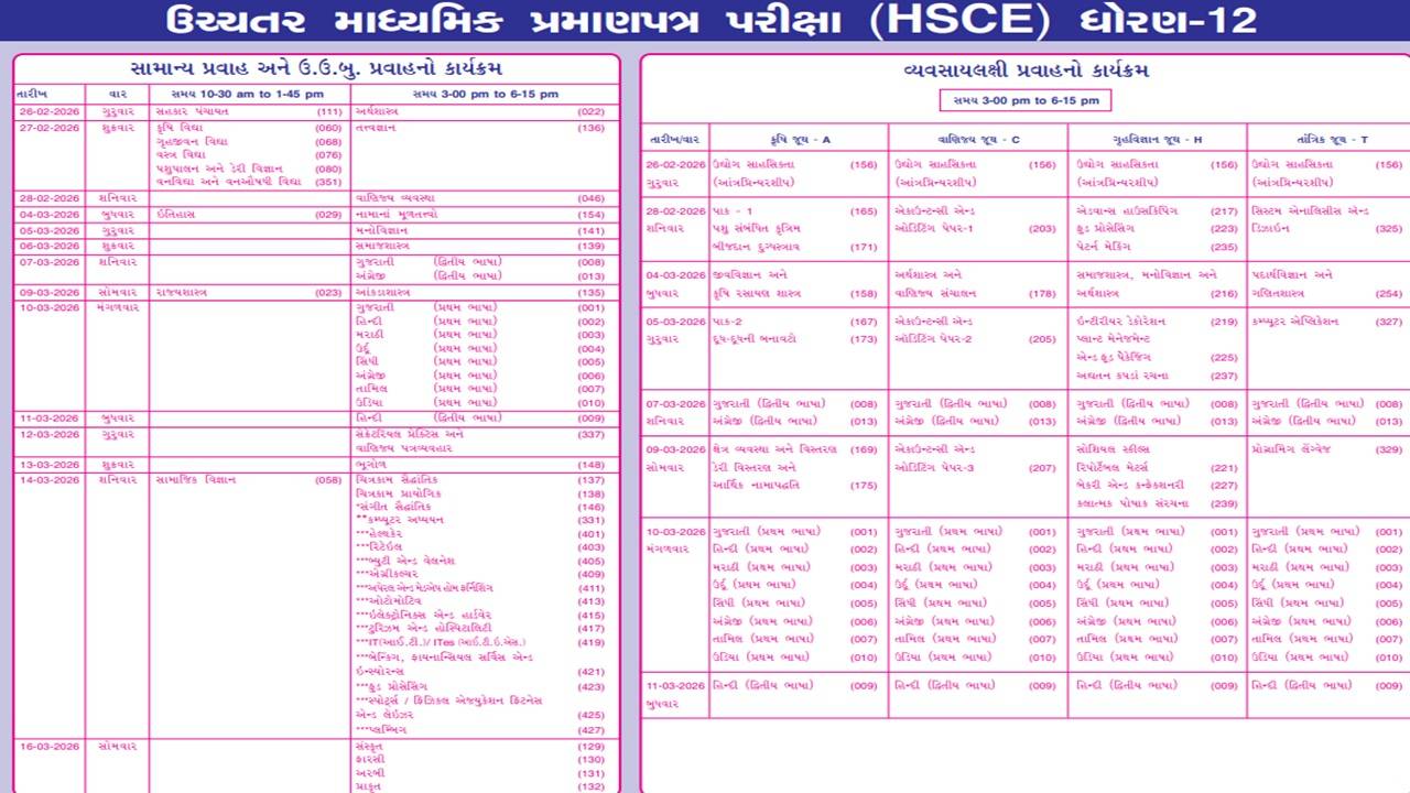 GSEB HSC time table 2026