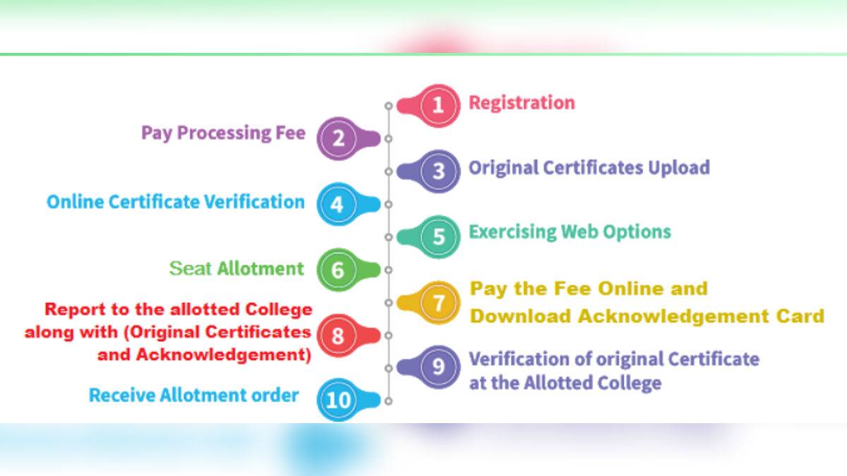 TS EdCET Counselling Process